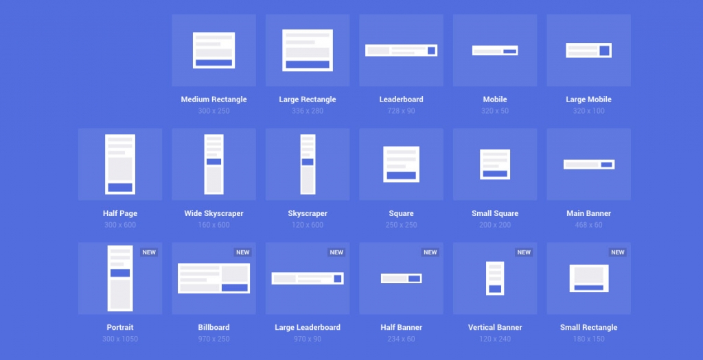 Standard Banner Sizes  List