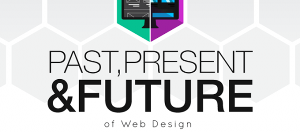 Infographic PAST, PRESENT, AND FUTURE OF WEB DESIGN