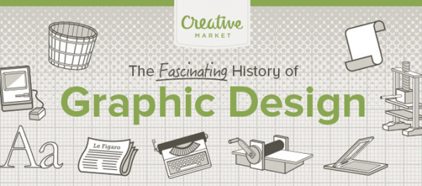 Infographic The History of Graphic Design