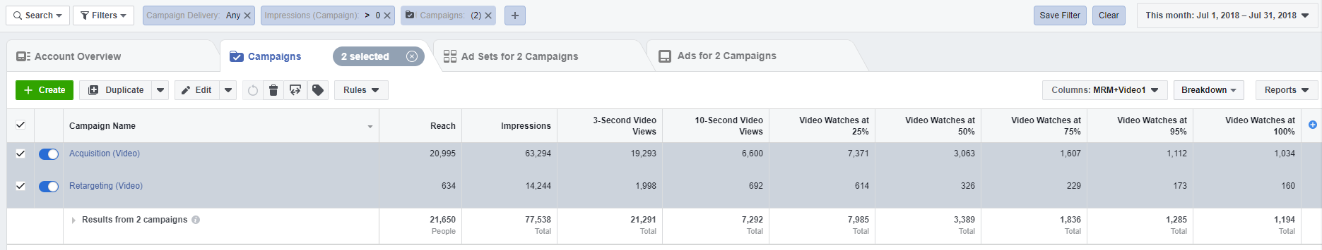 Facebook Video Ads