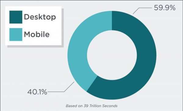 ad block mobile ads