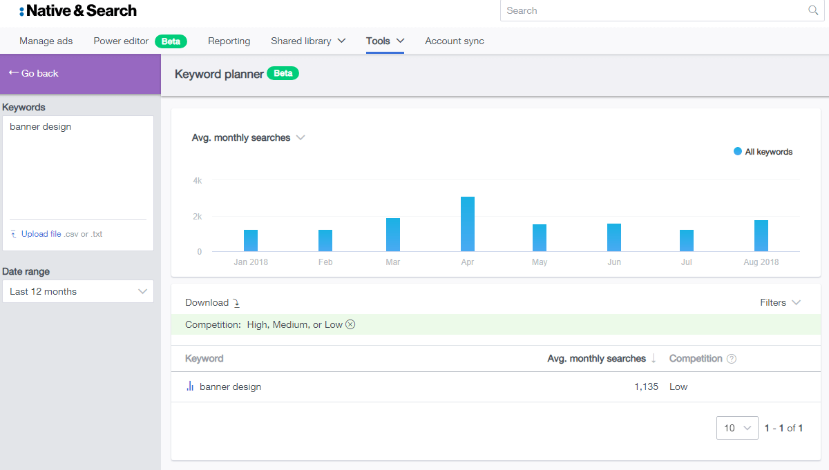 yahoo gemini keyword planner