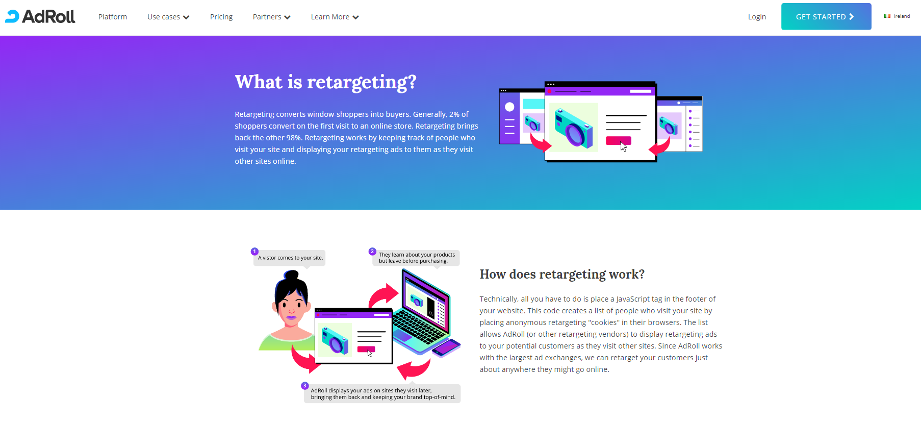 AdRoll_retargeting_campaigns